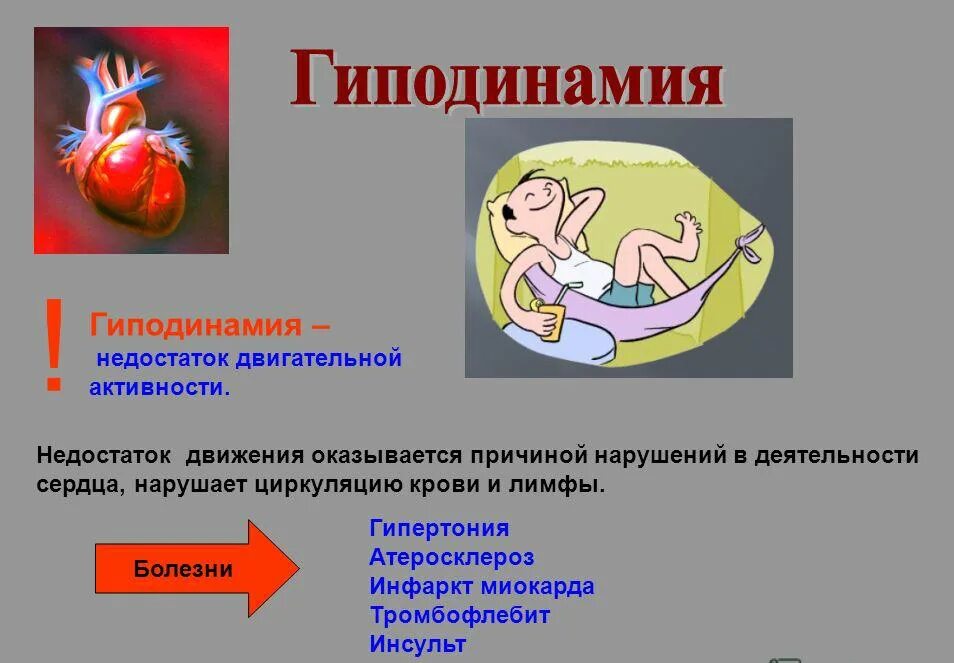 Гиподинамия это простыми. Гиподинамия. Гиподинамия заболевания. Что такое гиппотиногия.