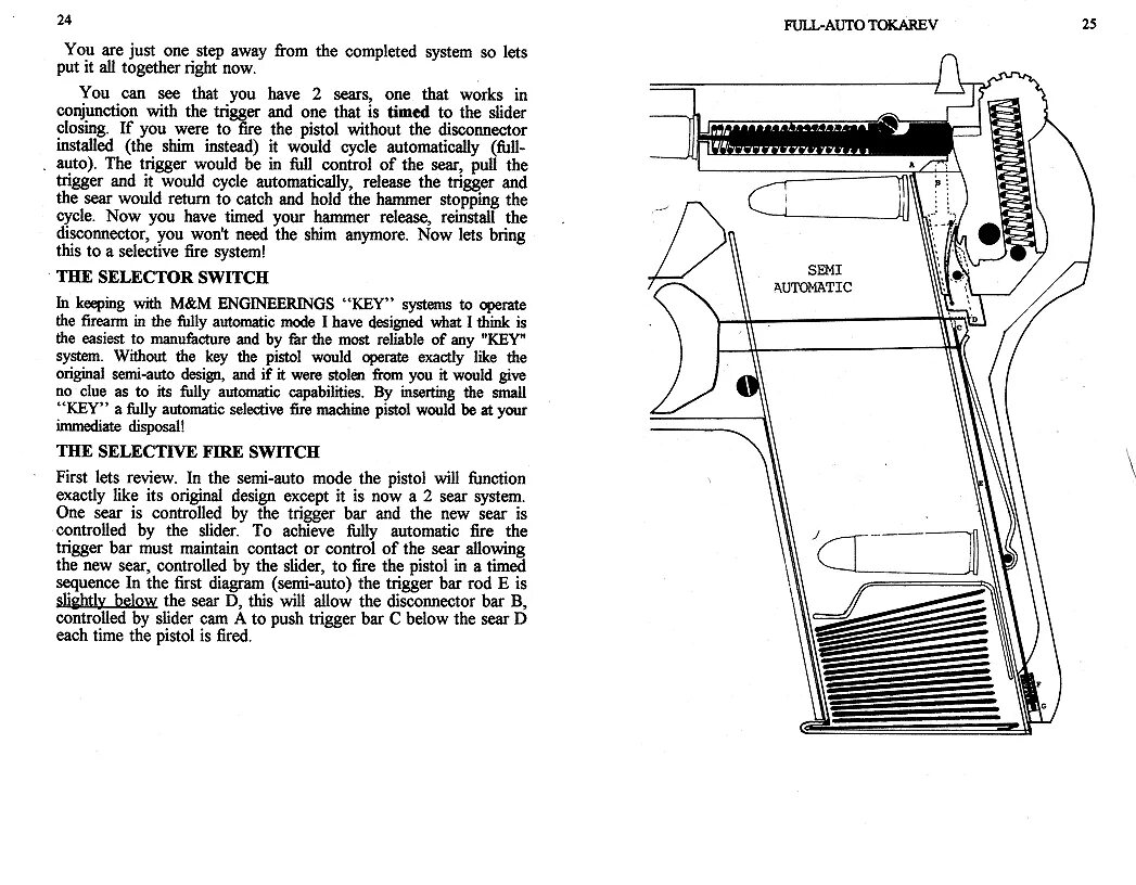 Чертеж пистолета Semi Automatic Pistol. Схема ТТ Токарев. Схема пистолета Токарева для лабораторной работы. Фулл с ТТ. Фул тт