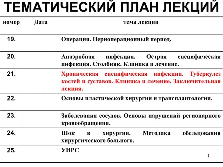 Тематический план лекции по онкологии. Календарно тематический план по практике. Тематический план кгму. Календарно тематический план. Тематический план кгму.