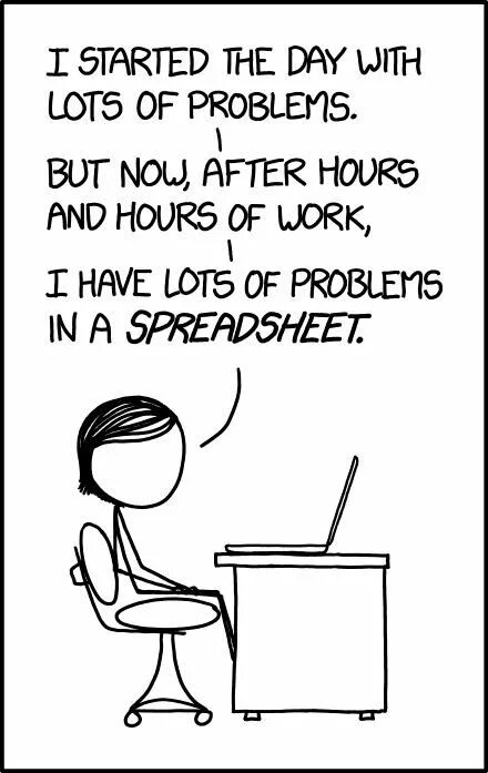 Lots of problems