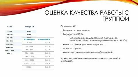 Качество в технике