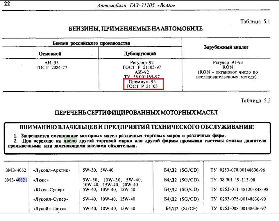 Масла КПП 3110. Какое масло лить в коробку ГАЗ 3110. Масло в КПП Газель допуски. Передаточные числа КПП ГАЗ 3110.