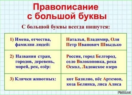 Свет пишется с большой буквы