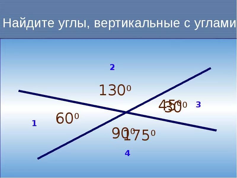 На сторонах вертикальных углов. Вертикальные углы. Нахождение вертикальных углов. Найти угол. Найдите вертикальные углы.