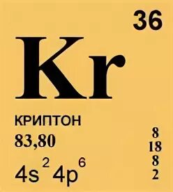 Krypton element science icon. Vector chemistry atom laboratory symbol krypton Ве