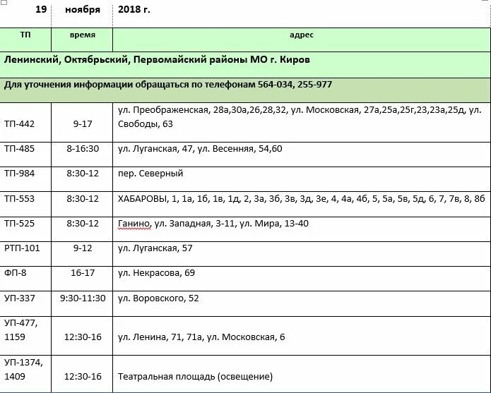 Отключение электроэнергии нижегородская. Плановое отключение электроэнергии в Белово. Отключение электроэнергии в Белово сегодня. Отключение электричества сегодня в Белово. Плановое отключение электроэнергии в Белово сегодня.