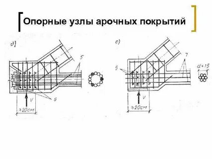 Опорный узел