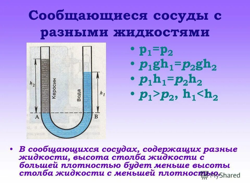 Тест давление жидкости сообщающиеся сосуды. Гидростатика сообщающиеся сосуды. Сообщающиеся сосуды физика формулы. Сообщающиеся сосуды с разными жидкостями. Жидкость в сообщающихся сосудах.