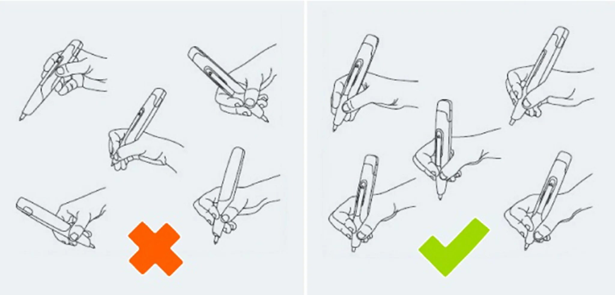 Неправильный захват ручки при письме. Как правильно держать ручку. Как правельнодержать ручку. Какправиьно держать ручку.