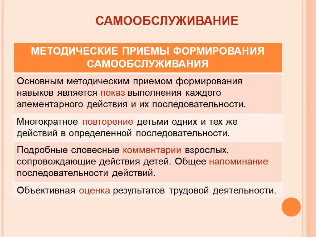 Методический прием воспитания. Приемы самообслуживания в ДОУ. Самообслуживание методы и приемы. Методические приемы воспитания. Методы и методические приемы.