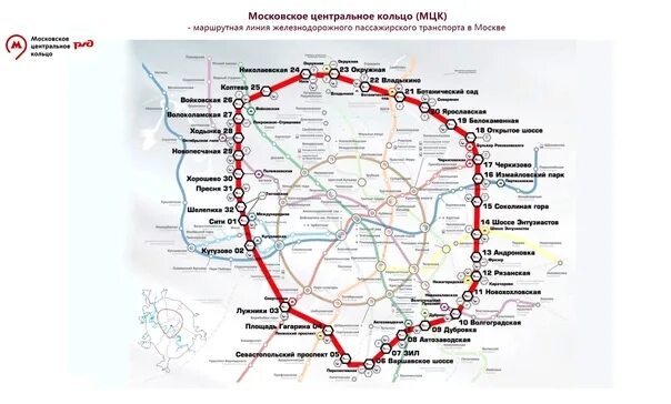 Круг по мцк по времени. Схема МЦК Москвы 2022. Станции МЦК схема крупным планом. Карта МЦК Москвы 2022. Карта метро и МЦК Москвы 2022.