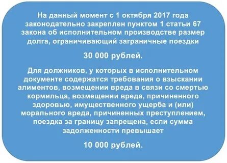 Общая сумма долга это