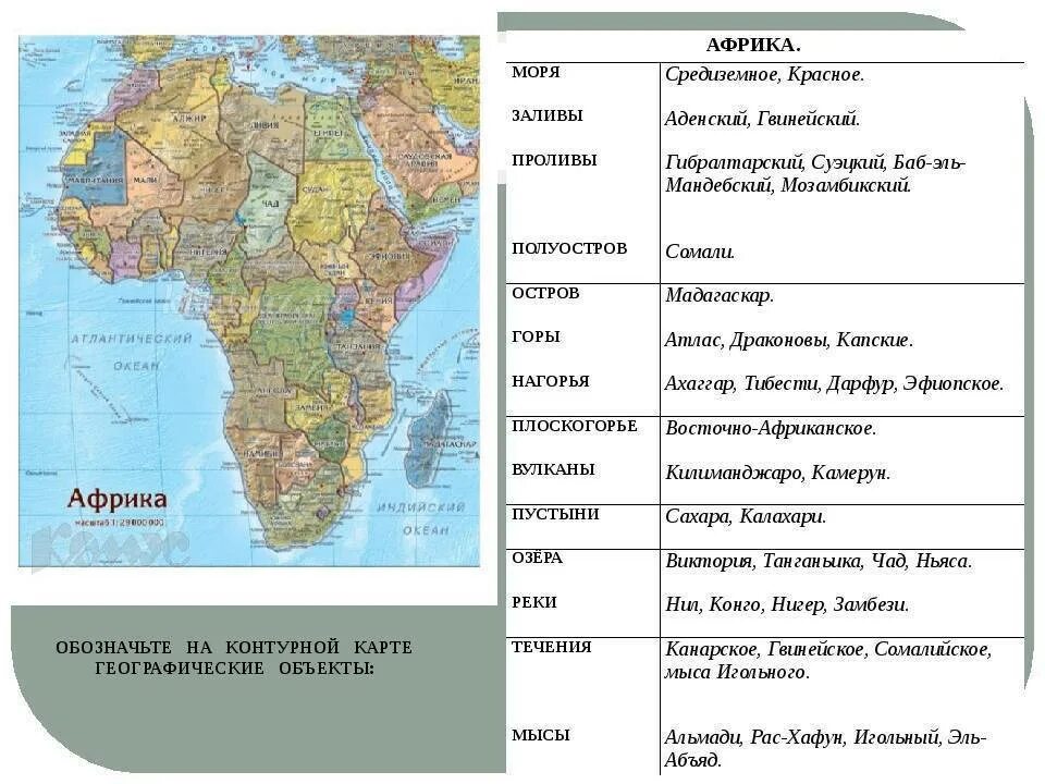 Географическая номенклатура Африки. Номенклатура Африки 7 класс география на карте. Географическая номенклатура 7 класс география Африка. Географическая номенклатура на контурной карте Африки.