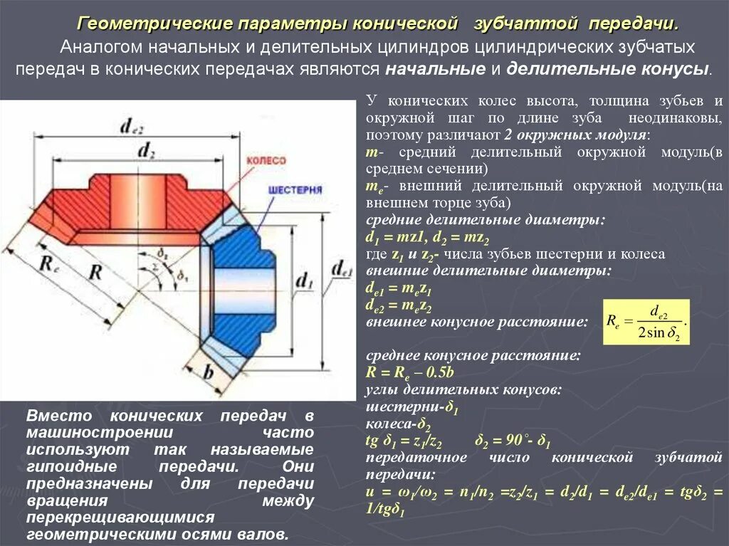 Как посчитать количество зубьев. Конические зубчатые передачи геометрические параметры. Параметры конической зубчатой передачи. Внешний торцовый модуль конической передачи. Модуль зубчатого колеса конической передачи.