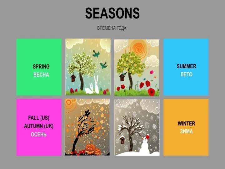 Seasons of the year spring. Тема Seasons. Времена года на английском языке. Seasons времена года на английском.