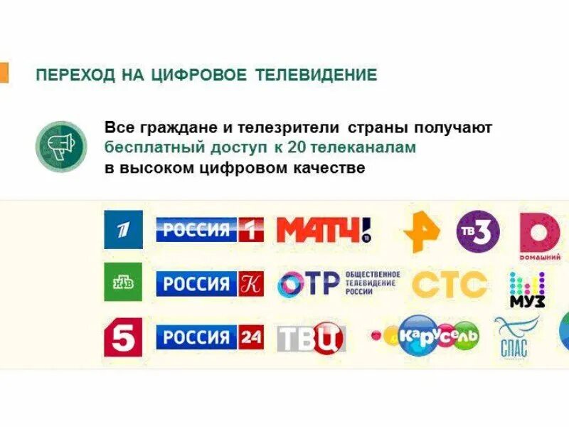 Просто 20 каналов. Цифровое Телевидение. Цифровые каналы. 20 Каналов цифрового телевидения список.