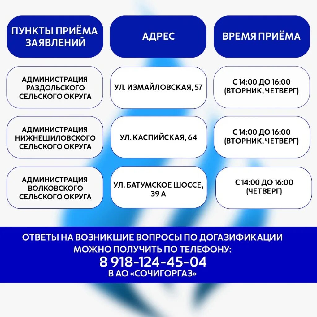 Единый оператор газификации. Единый оператор связи. Портал единого оператора газификации. Подача заявки догазификацию. Единый оператор связи личный