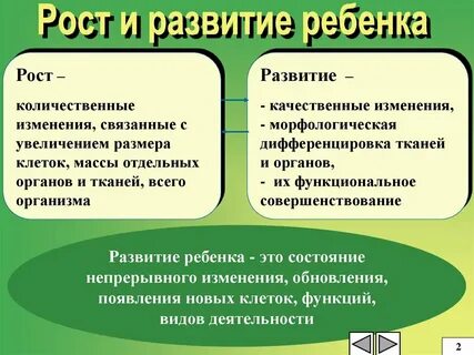 Рост термин биология