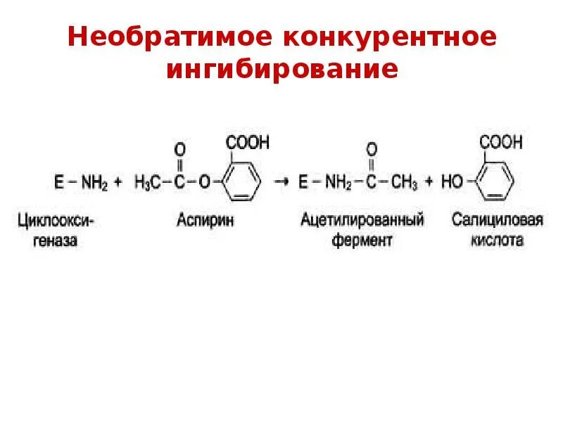 Необратимые ингибиторы