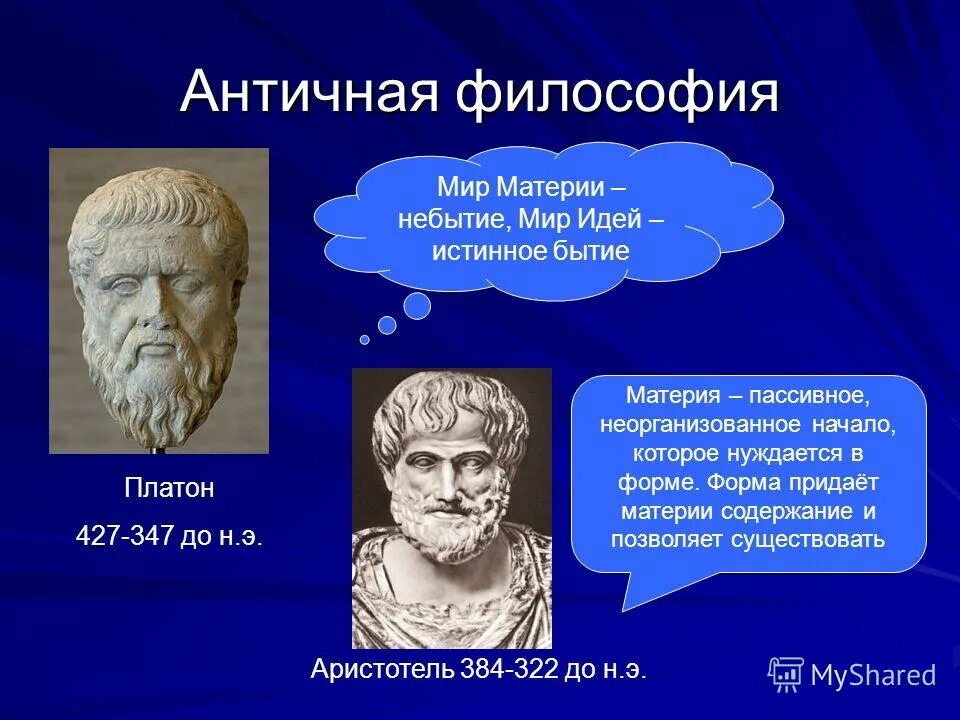 Про материя. Античная философия. Философия античности. Античначная философия. Платон и Аристотель.