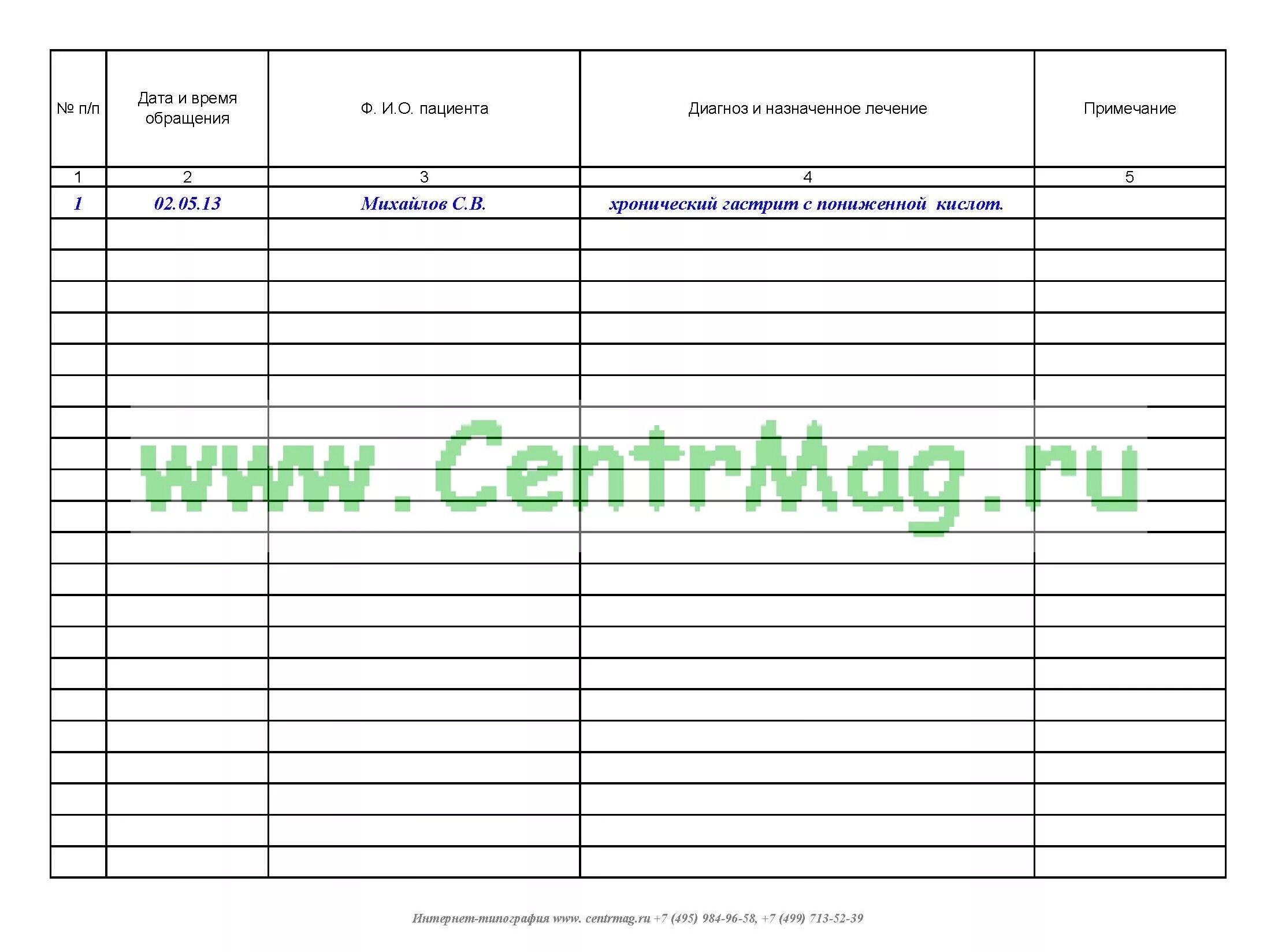 Журнал регистрации обращений за медицинской помощью в ДОУ. Журнал учета обращений за медицинской помощью образец. Журнал оказания неотложной медицинской помощи образец заполнения. Журнал обращений за медицинской помощью. Журнал аптечек