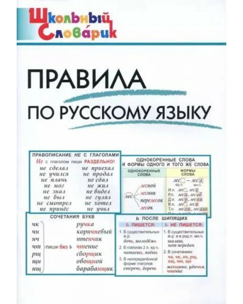 Правли по русскому языку. Правила по русскому языку. Правила ПОРУСКРМУ языку. Правил по русскому языку начальная школа. Учебник по русскому правила