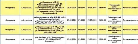 Отключение электроэнергии в новомосковске