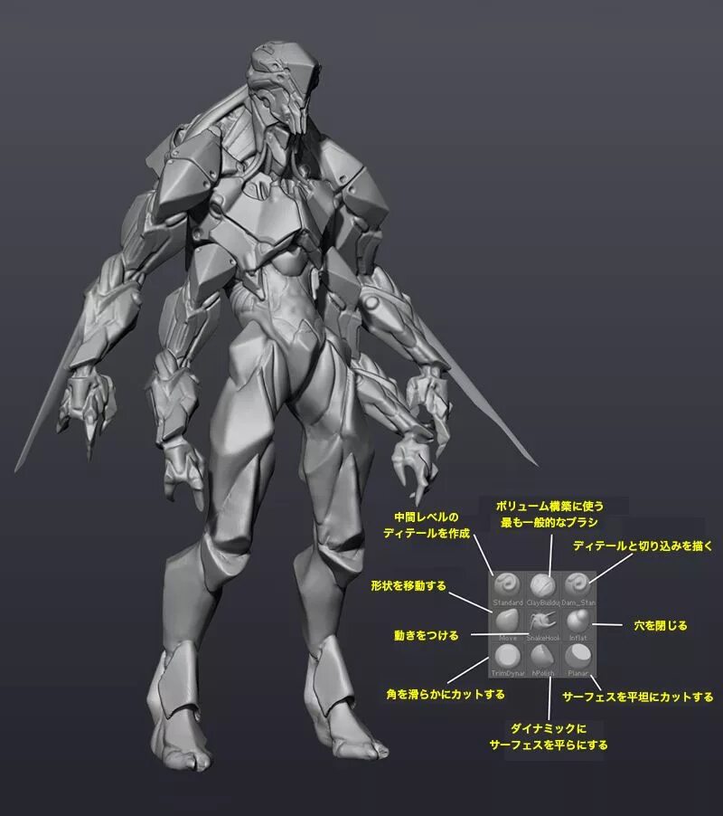 Model following. Model following