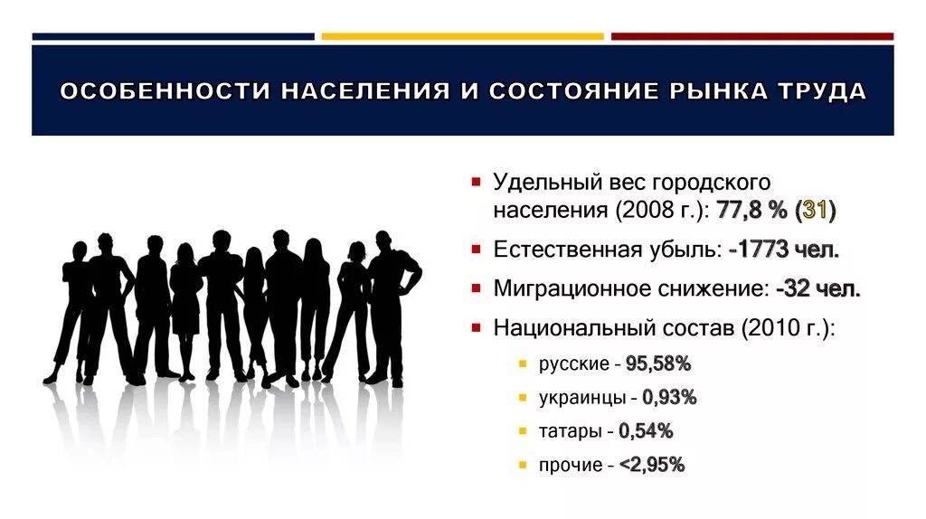 Состояние рынка труда. Рынок труда особенности рынка труда. Особенности населения. Особенности населения Москвы.