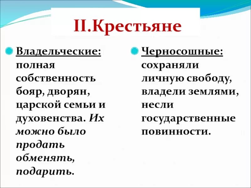 Крестьяне получили землю в полную собственность. Обязанности владельческих крестьян. J,zpfyyjcnb rhtcnmzy dfltkmxtcrb[ b xthyjcfiys[.