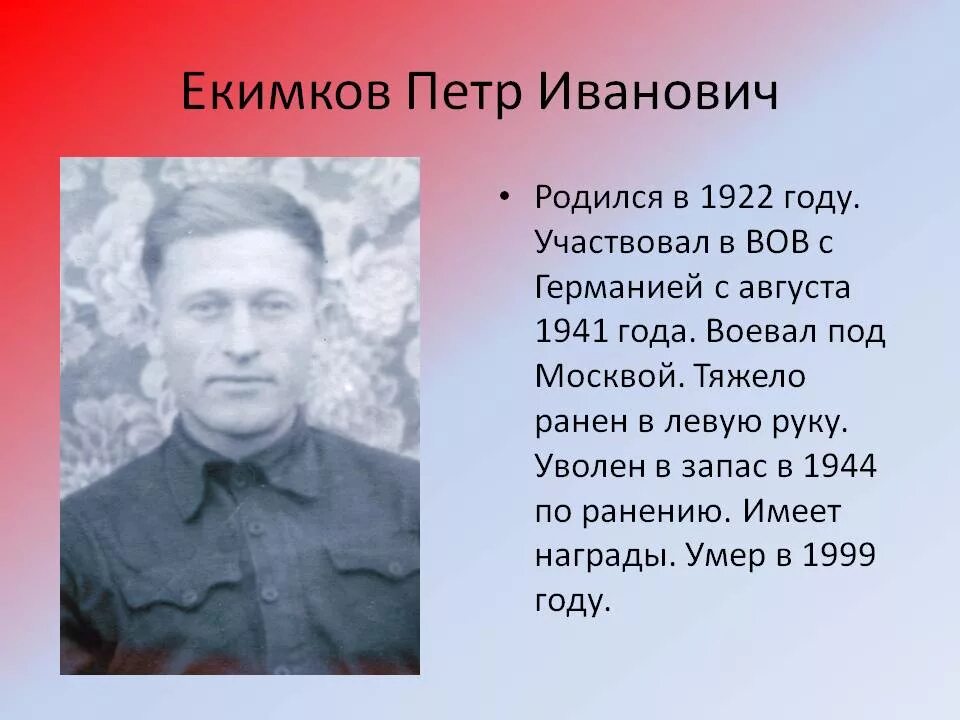 Сообщение на тему они защищали родину. Они защищали родину. Кто защищал нашу родину. Люди которые защищали нашу родину. Герои которые защищали нашу родину.