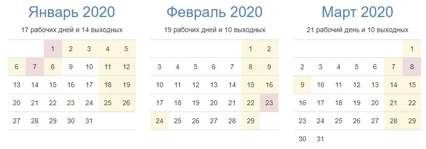 Январь 2020. Январь 2020 календарь. Календарь январь 2020г. Нерабочие дни в феврале 2020 года.