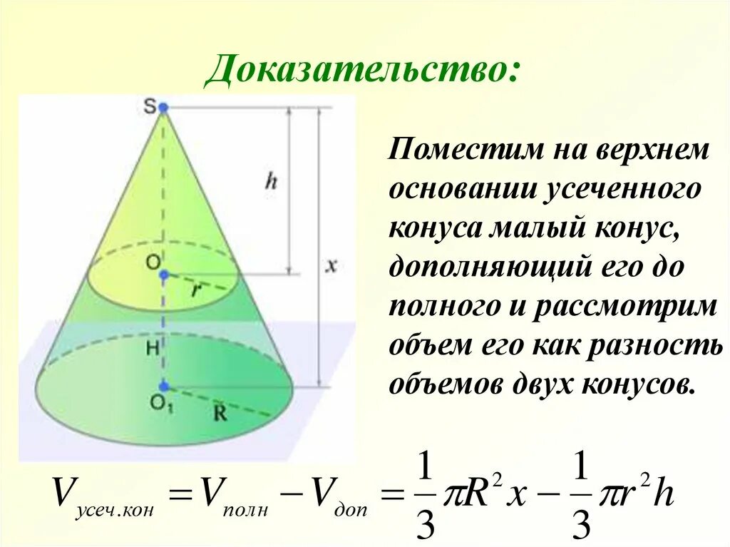 Объем конуса с двумя основанием. Объем конуса доказательство. Объем усеченного конуса доказательство. Усеченный конус доказательство. Верхнее основание конуса.