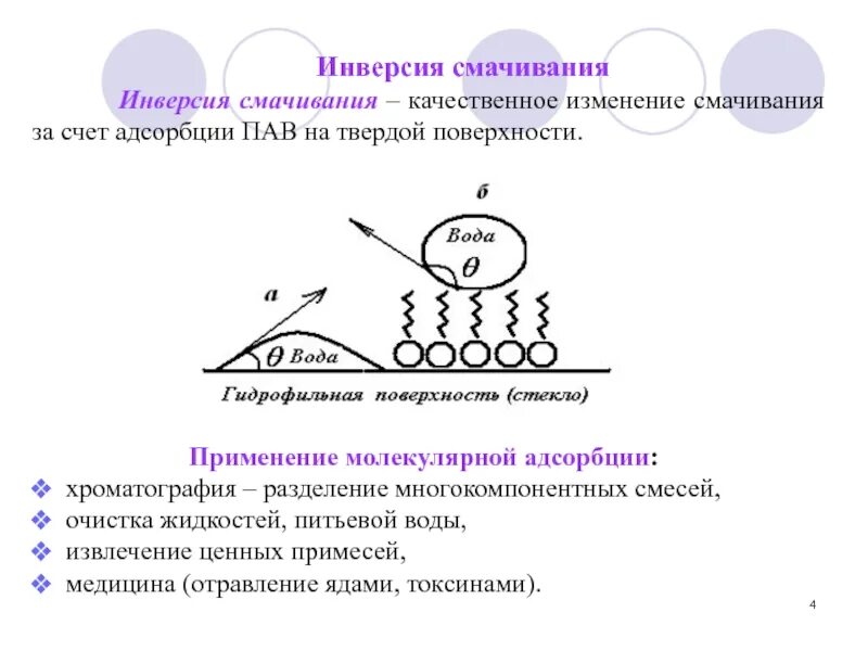 Изотерма смачивания пав. Адсорбция пав. Адсорбция на границе твердое тело раствор. Инверсия смачивания. Адсорбция на границе