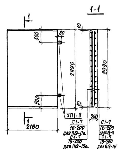 Плита п19 Размеры. Плита п7,5 чертеж. Плита п 12-15 армирование. Схема армировки плиты п6-15. П 60 15