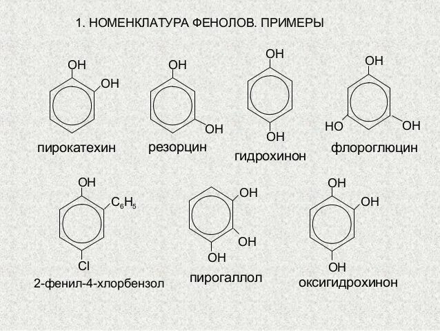 Фенол название группы. Двухатомные фенолы номенклатура. Номенклатура фенолов 10 класс. Номенклатура замещенных фенолов. Радикальная номенклатура фенолов.