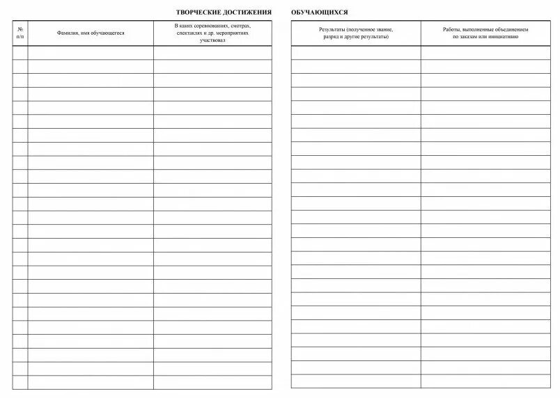 журнал учета дополнительного образования