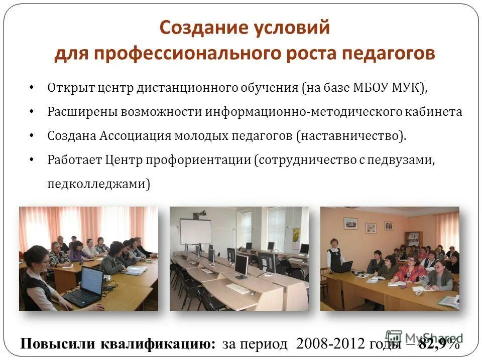 Система навигатор для дополнительного образования. Требования к педагогу дополнительного образования. Формирование сетевых сообществ. Совершенствование профессиональной компетентности учителя. Задача педагога в педагогической системе.