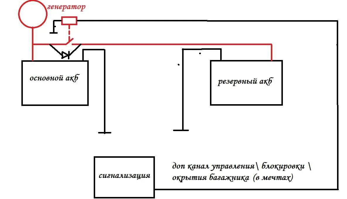 Два аккумулятора в автомобиле