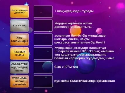 Көптеген әйелдер, бір пенис