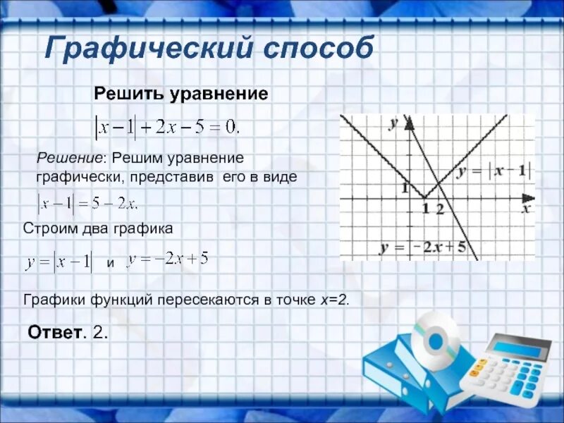 Графический способ решения уравнений. Решите Графическое уравнение. Решить уравнение графическим методом. Задания на Графическое решение уравнений. Графический способ 7 класс алгебра