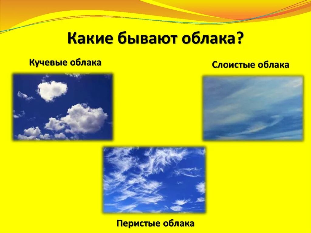 Какие бывают облака. Облака Кучевые перистые Слоистые. Какие бывают облака Кучевые. Презентация на тему облака.