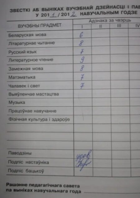 Как выставлять четвертные оценки в журнале. Оценки в белоруссии за четверти. дневник с оценками. оценки за 1 четверть 8 класс с одними тройками. оценки за вторую четверть тройки.