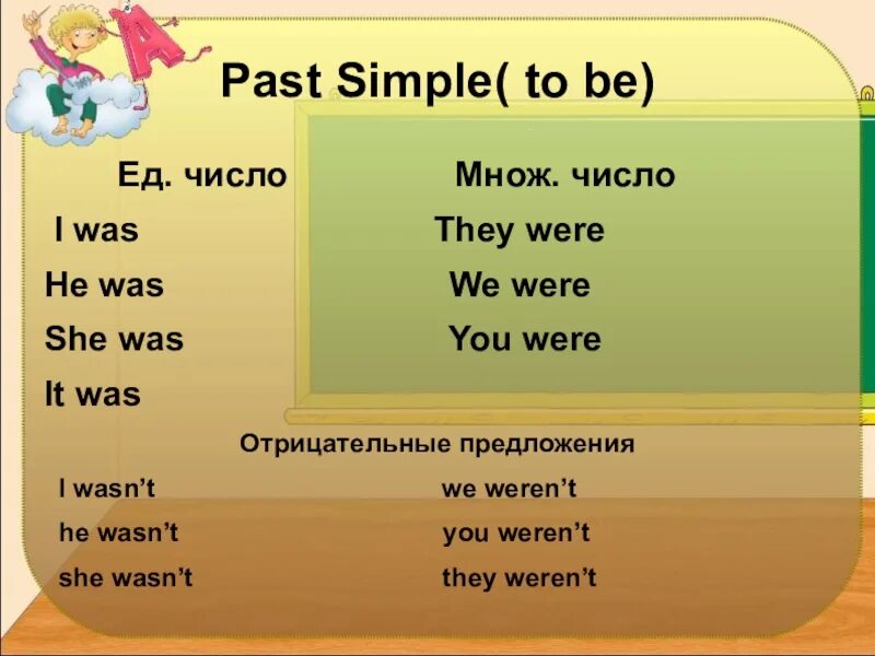 To be past wordwall. To be past simple. Past simple was were. Глагол be в past simple. Past simple глагола to be - was/were.