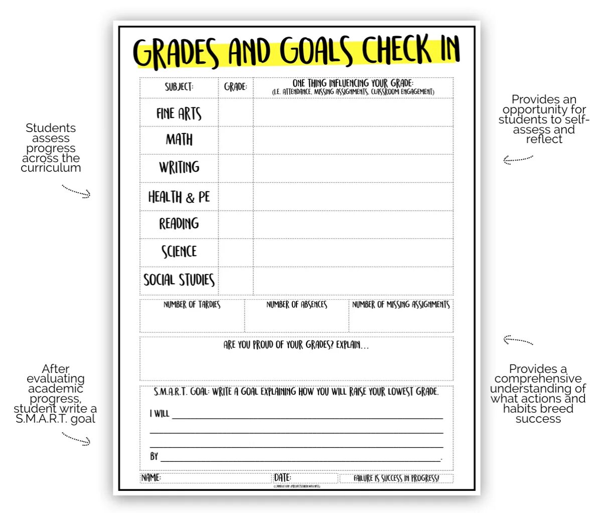 Student progress. Worksheets about success for students. Goal list for students. Succeed in Worksheet. 8 Secrets of success Worksheet.