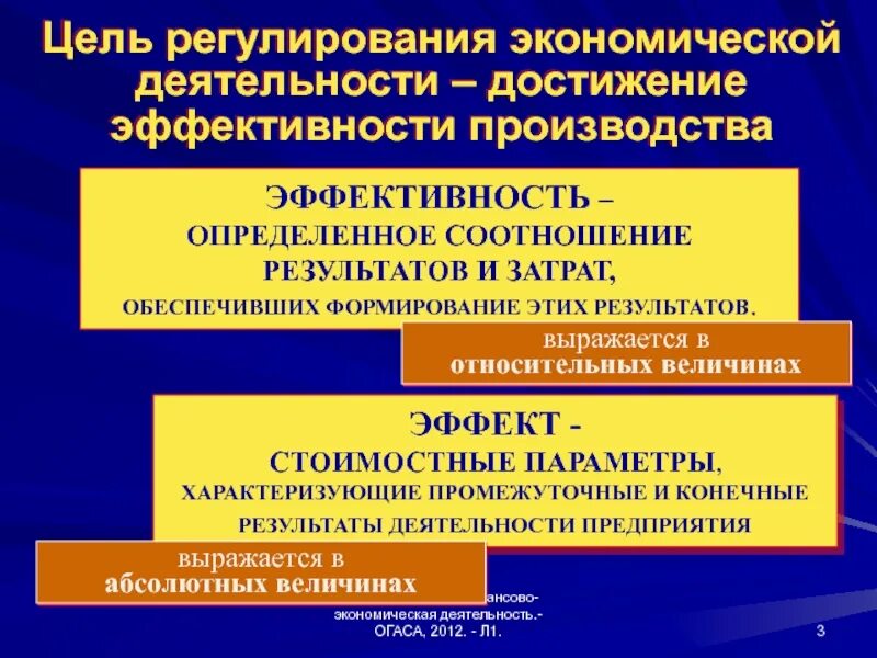 Деятельности достижение которых осуществляется в. Регулирование экономической эффективности. Деятельность и достижения. В целях регламентирования. Регуляторы хозяйственной деятельности в экономике.