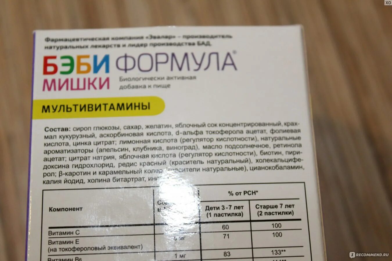 Бэби мишки мультивитамины отзывы. Мишки эвалар мультивитамины состав. бэби формула мишки мультивитамины. бэби формула мишки витамин с состав. витамины бэби формула мишки мультивитамины.
