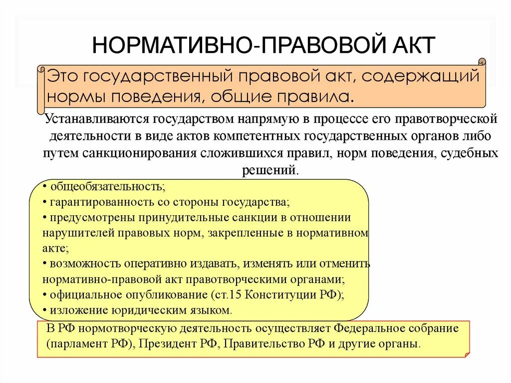 Установлена государством имеет письменную форму содержит