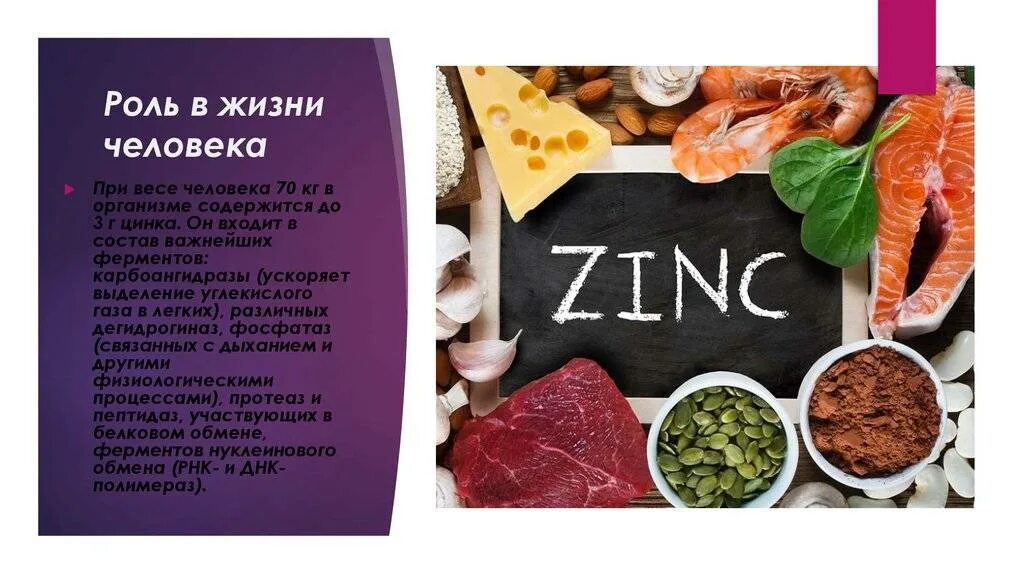 Какой цинк полезней. Биологическая роль цинка. биологическая роль цинка в организме. роль цинка в организме человека. функции цинка в организме человека.