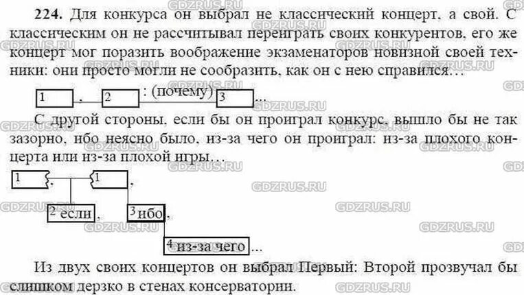 Русский яз 9 кл Тростенцова. Домашние задания русский язык 9 класс. Русский язык 9 класс ладыженская. Русский язык 9 класс номер 224.